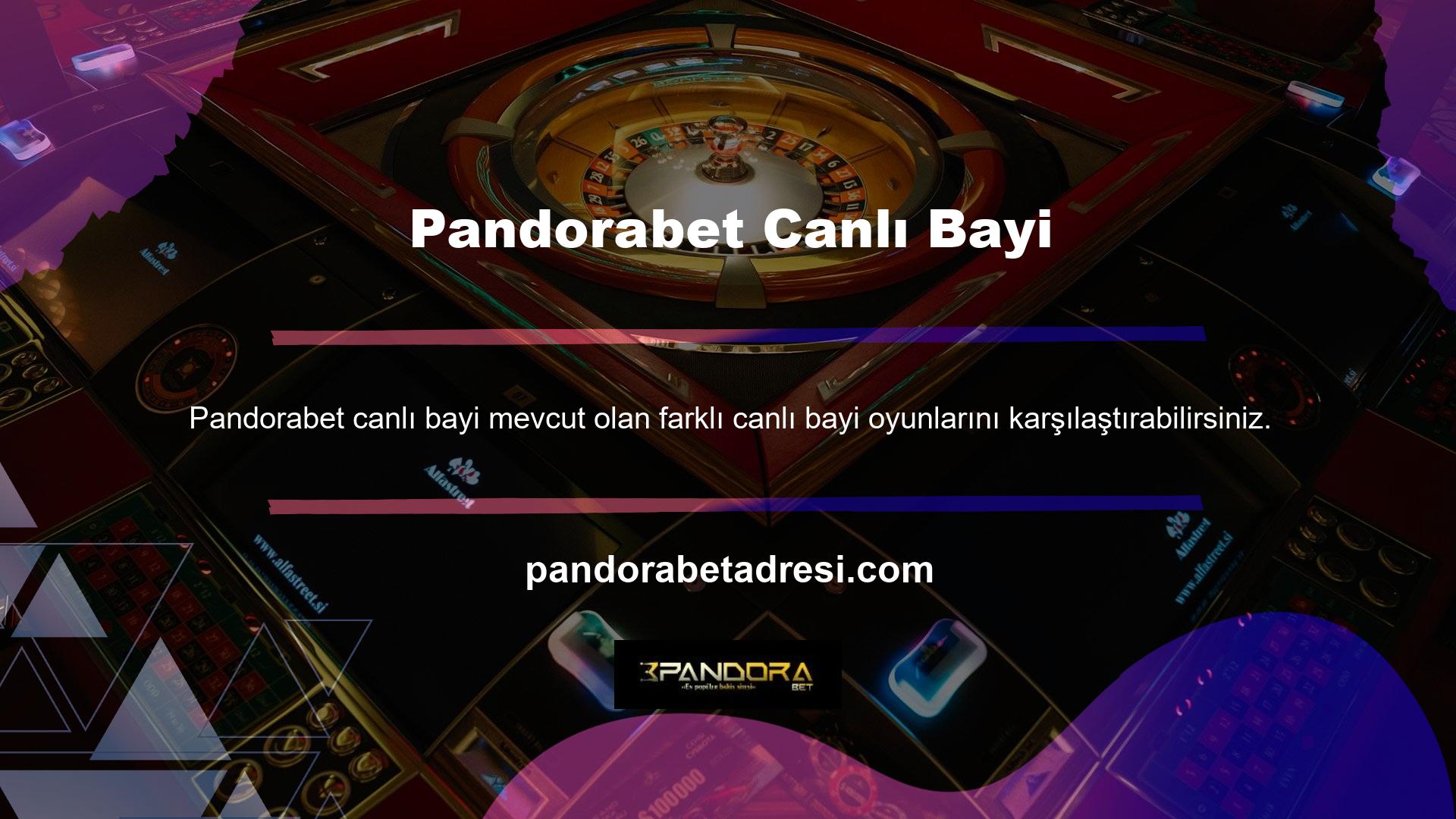 Olası müşteriler canlı bayilerle her zaman, haftanın herhangi bir günü konuşabilir